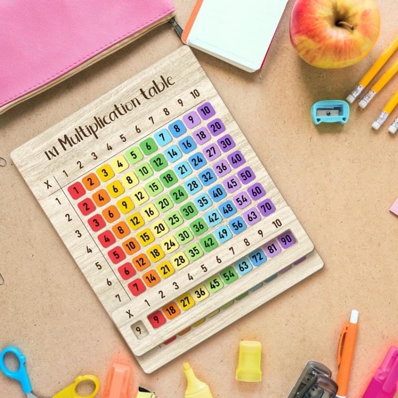 【AD】Juguetes educativos de mad - Kid Toys Ads reseña y precio