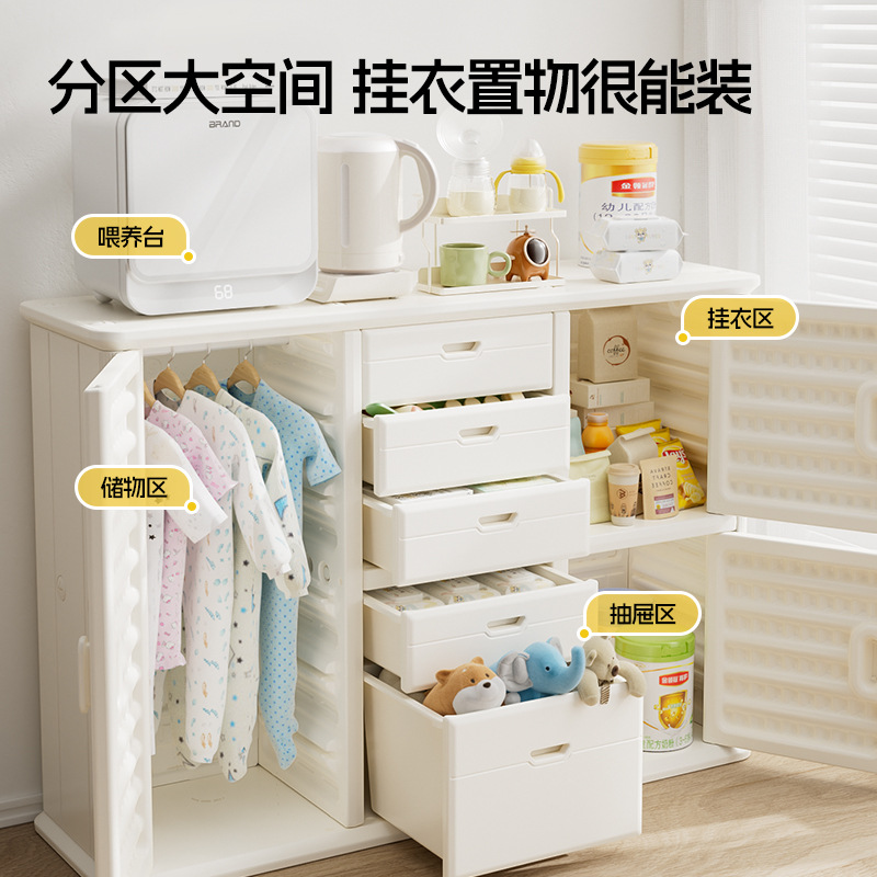 Mueble organizador de plástico - Kids Toys Drawers reseña y precio
